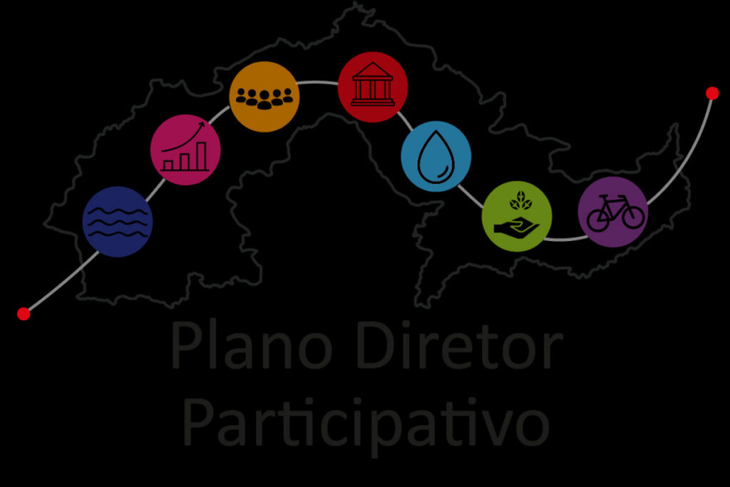 Plano Diretor Participativo de Inhapim